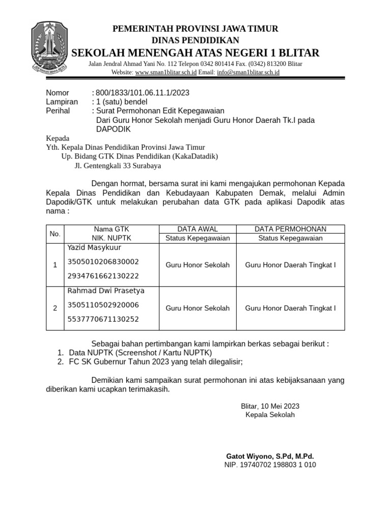 Rubah guru honor sklh ke guru honor daerah pdf