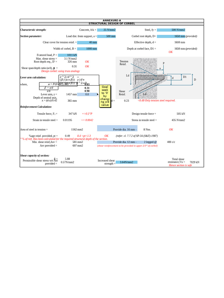 Beam Corbel | PDF