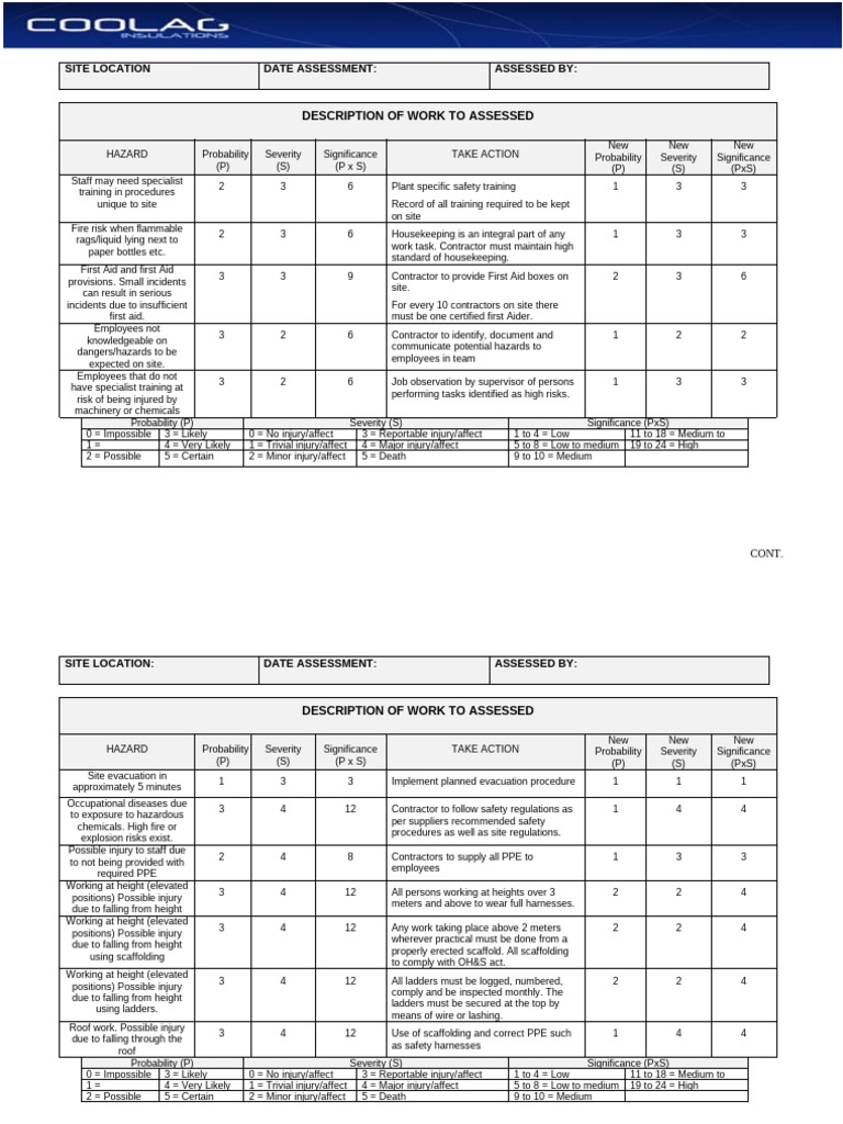 16 Risk Assessment Master | PDF