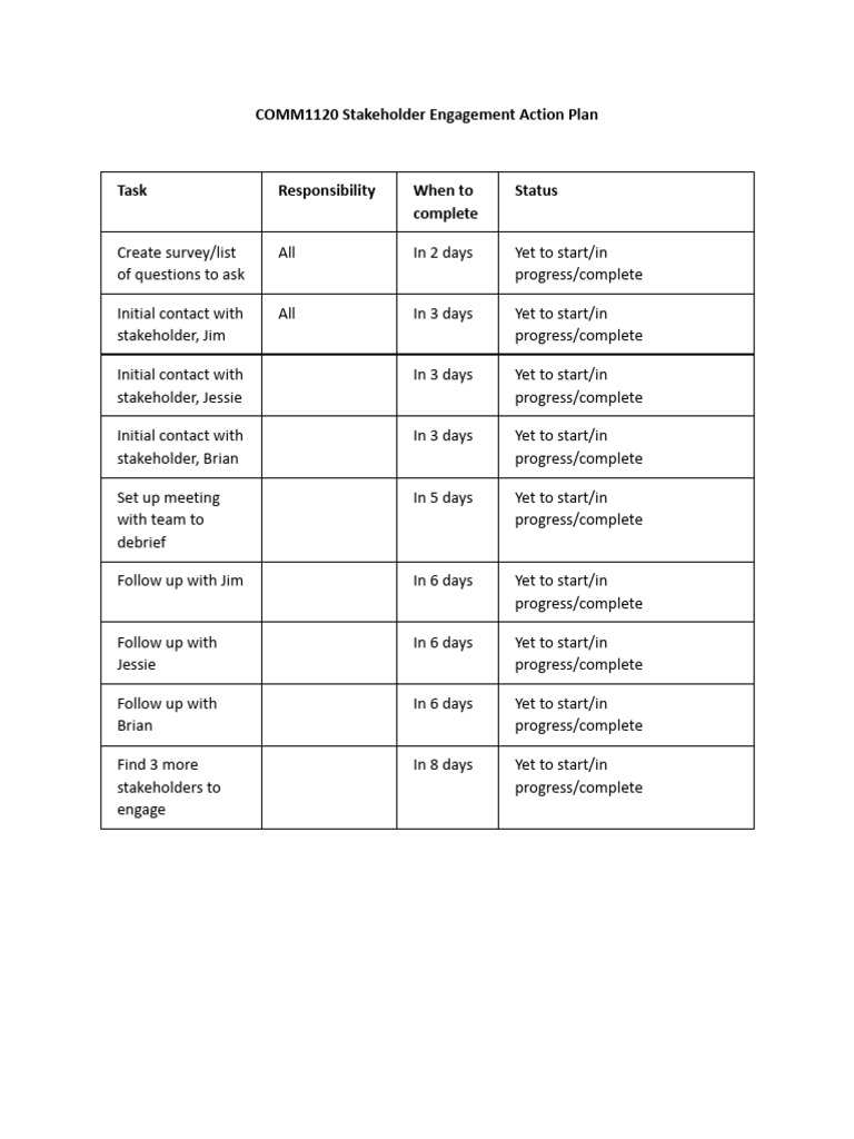 Stakeholder Engagement Plan Template Pdf