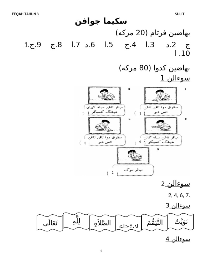 SKEMA PPT FEQAH TAHUN 3 | PDF