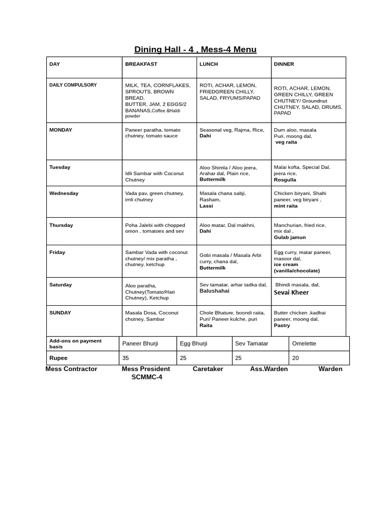 New Mess 4 Menu | PDF | Cooking | Food And Drink