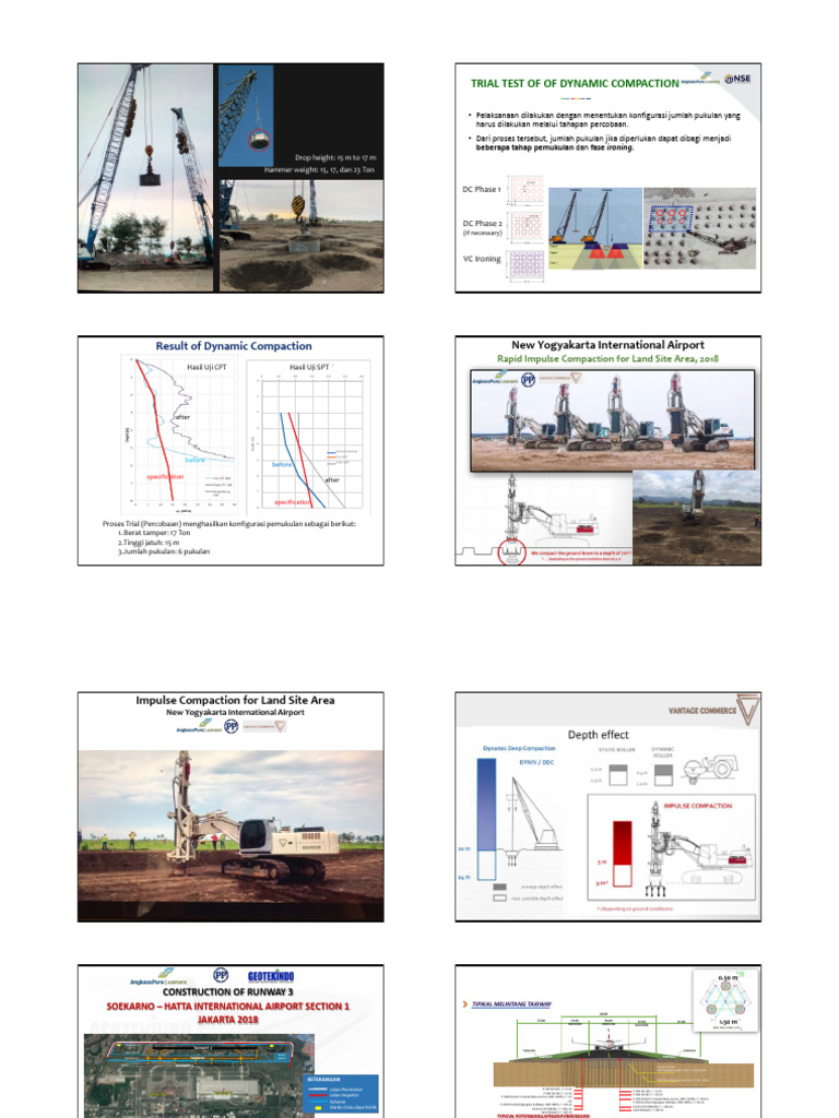 Dynamic Compaction Techniques Overview | PDF | Geophysics | Earth Sciences