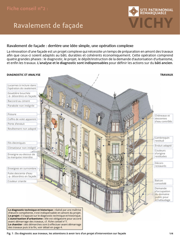 #2 Ravalement de Façade | PDF
