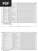 Site Clearance Inspection Checklist | PDF