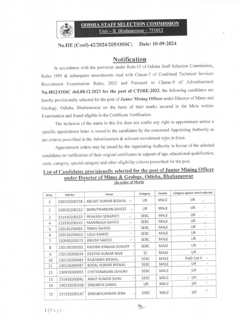 JMO Result | PDF
