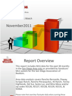 November2011: Monthly Market Watch