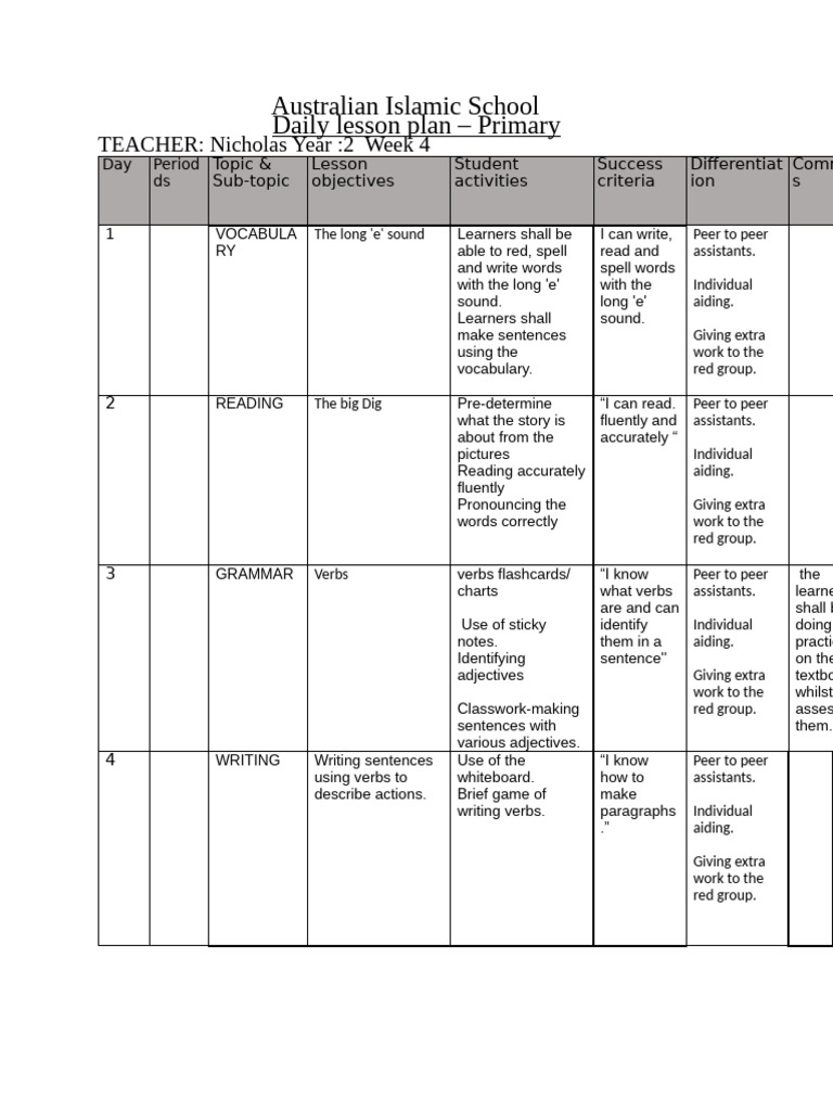 Grade 2 English Lesson Plan Week 4 | PDF | Language Families ...