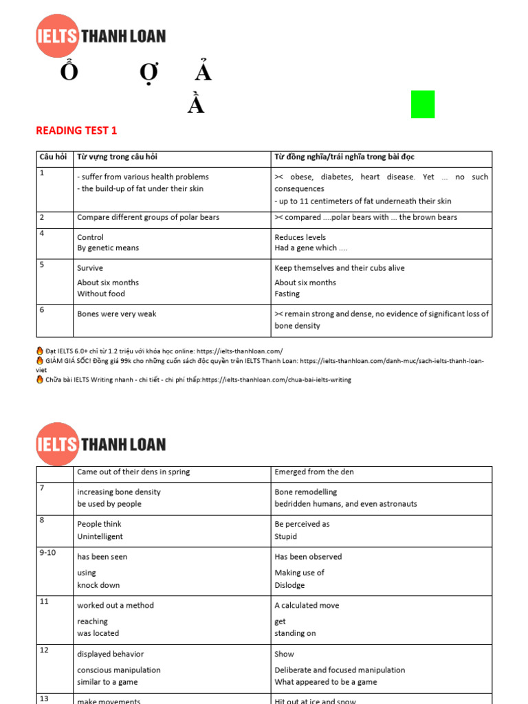 T NG H P B NG Keyword Tables Reading Cam 16 | PDF