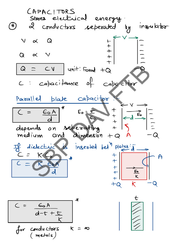 All Chapters Short Notes - Watermark | PDF