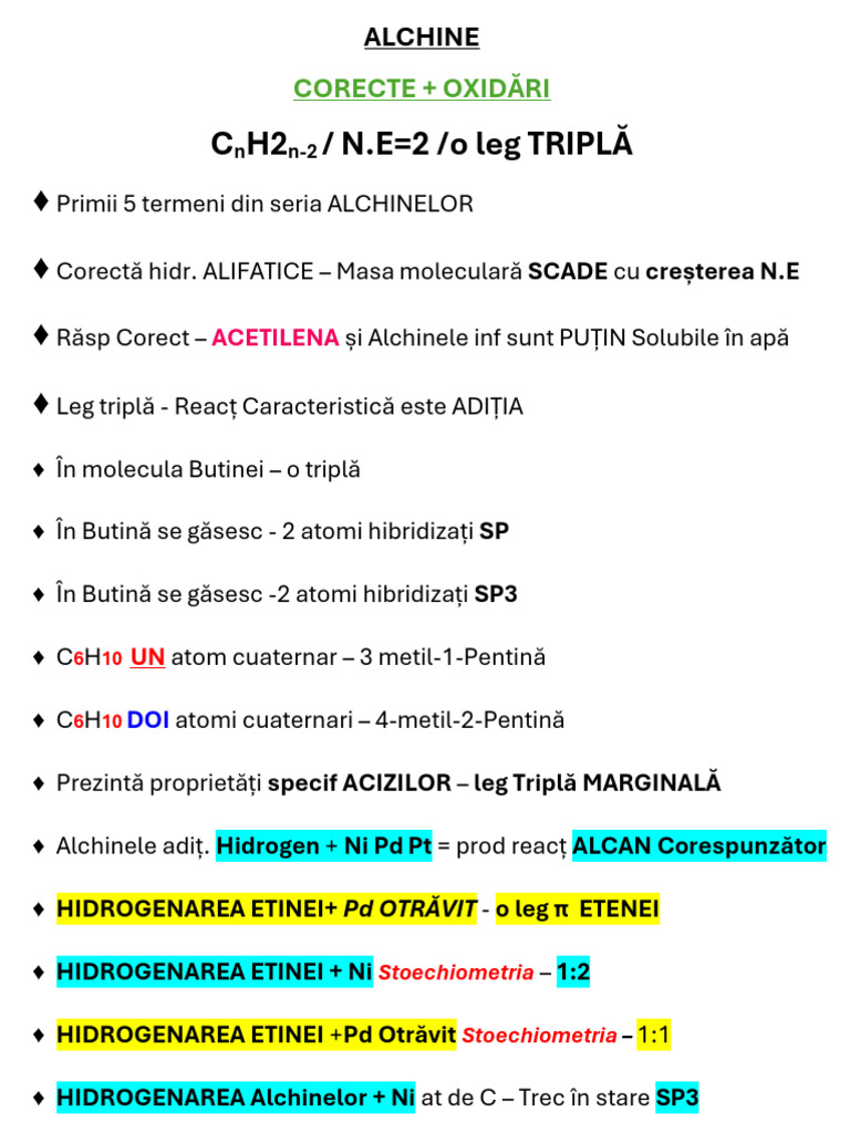ALCHINE | PDF