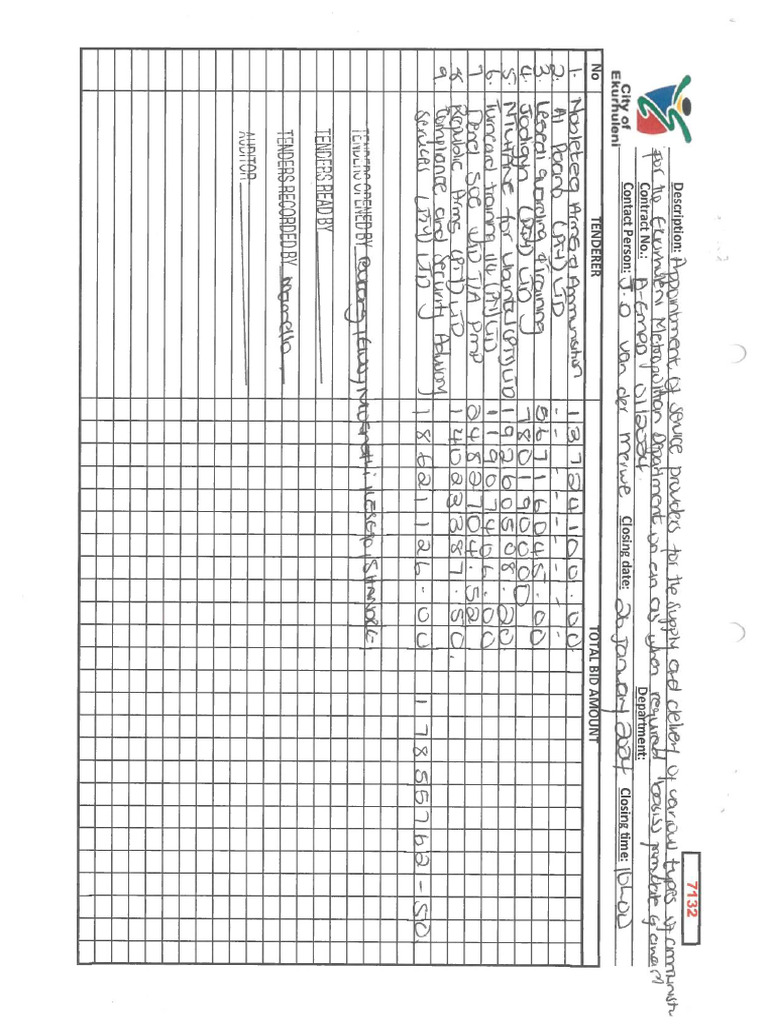 A Empd 01 2024 | PDF