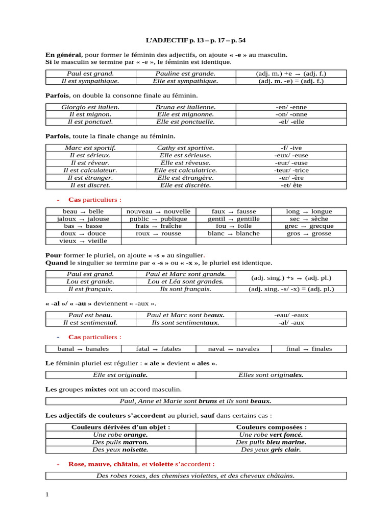 GPF A2 B1 - Notes de Grammaire | PDF