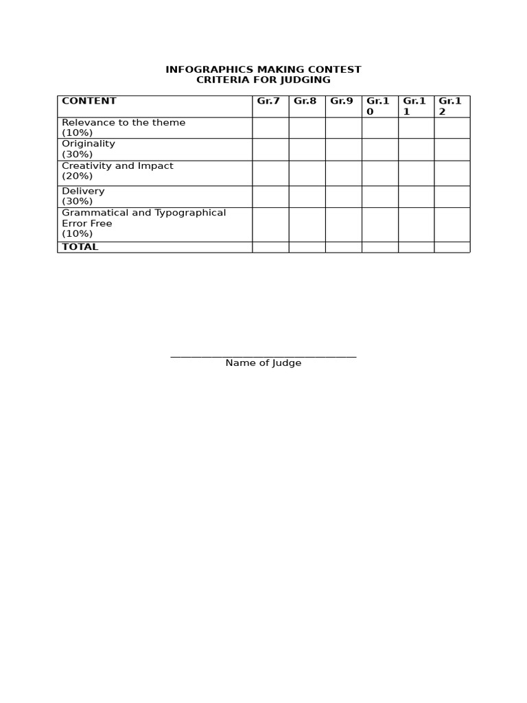 Criteria nutrition month pdf