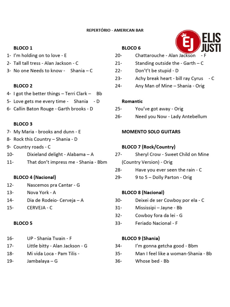 SET LIST - Country Band Ok | PDF
