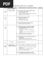 Download Rancangan Tahunan Matematik Tahun 3 - 2012 Acrobat by     SN76848763 doc pdf