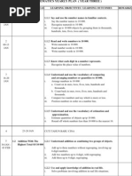 Download Rancangan Tahunan Matematik Tahun 3 - 2012 Ms Excell by     SN76848764 doc pdf