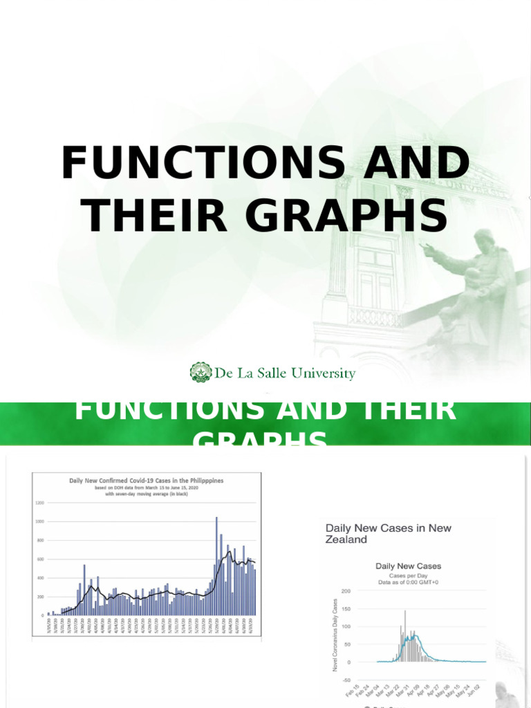 1 - 2. Functions and Their Graphs | PDF