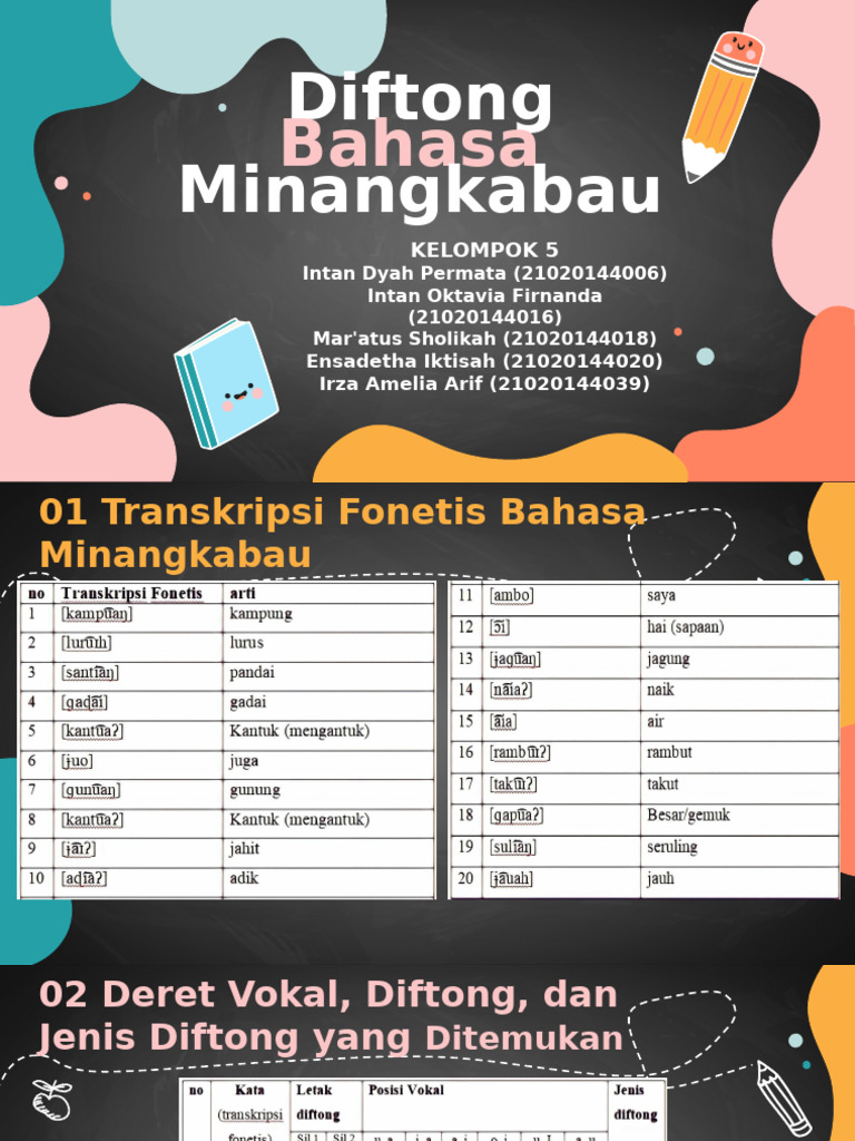 Meet Our Professors - by Slidesgo | PDF