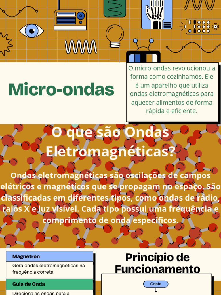 Micro Ondas | PDF