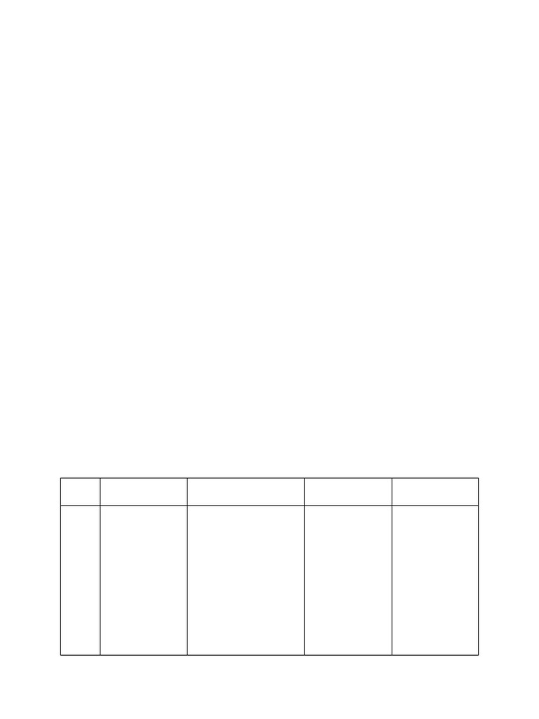 Silabus MKPP | PDF