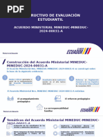 Instructivo de Evaluación Estudiantil 2025 | PDF | Evaluación | Plan de ...