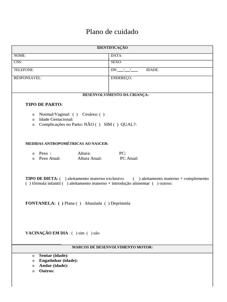 Plano de Cuidado | PDF