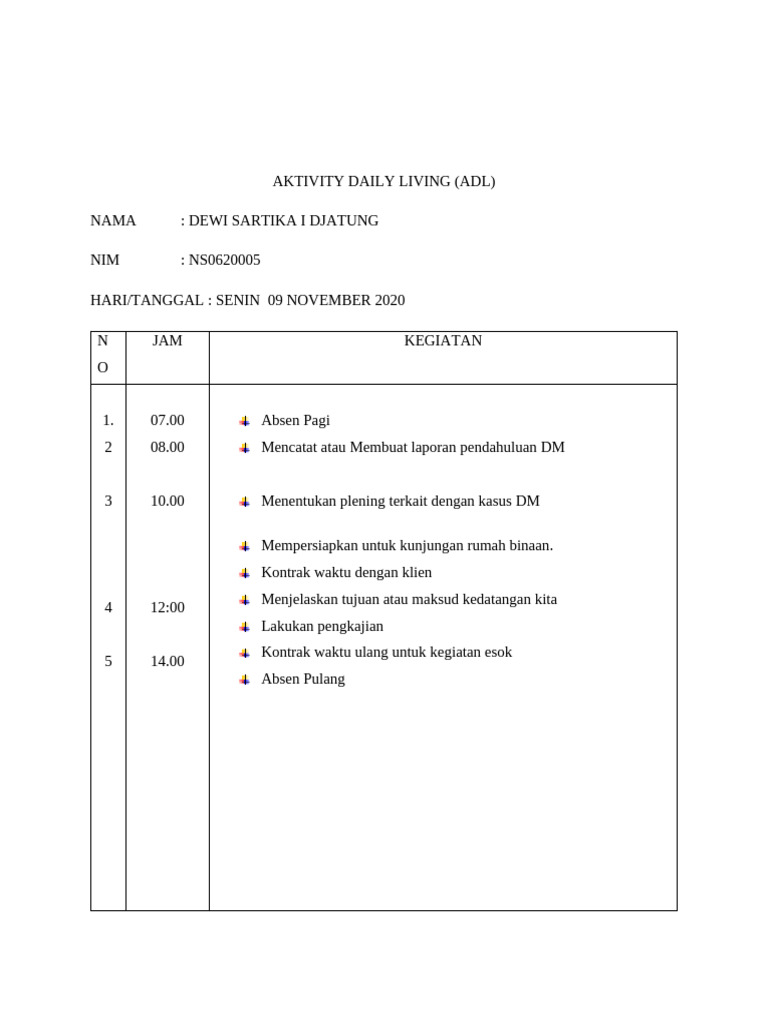 Adl DM | PDF