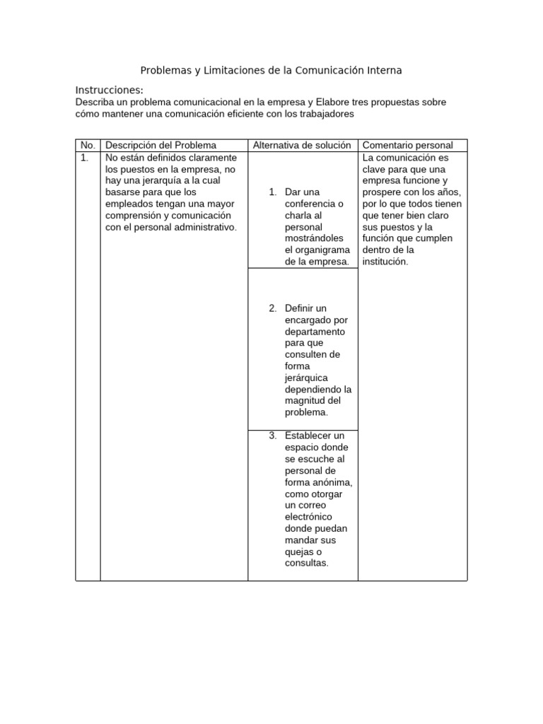 Problemas de La Comunicación | PDF
