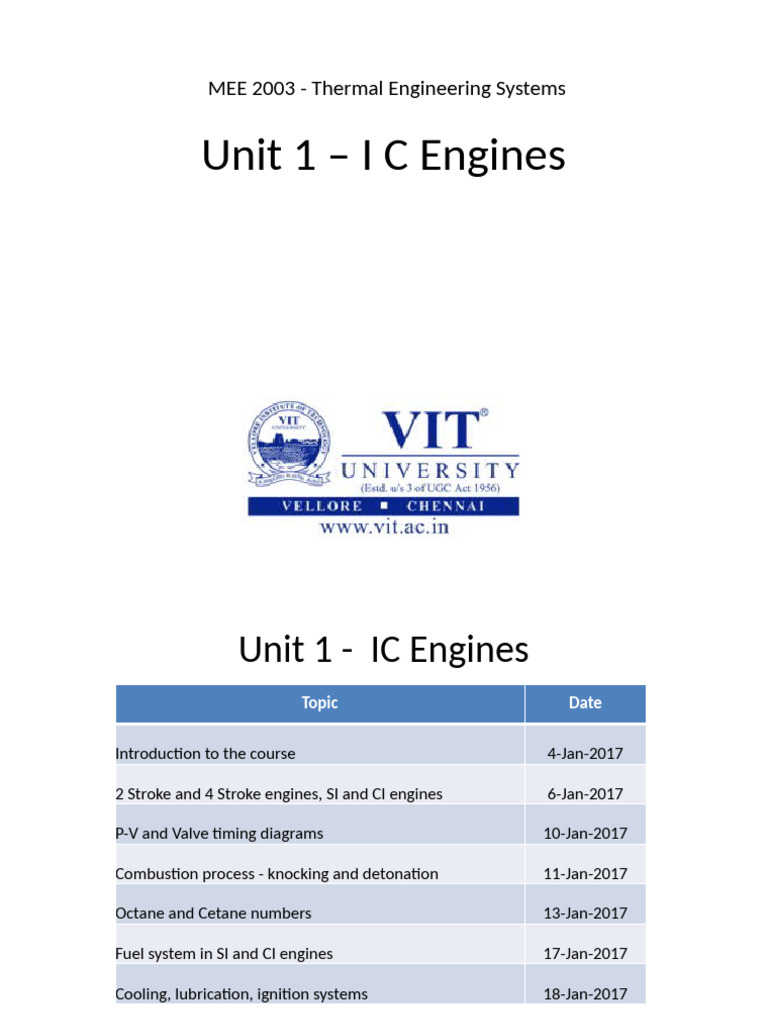 Unit 1 | PDF
