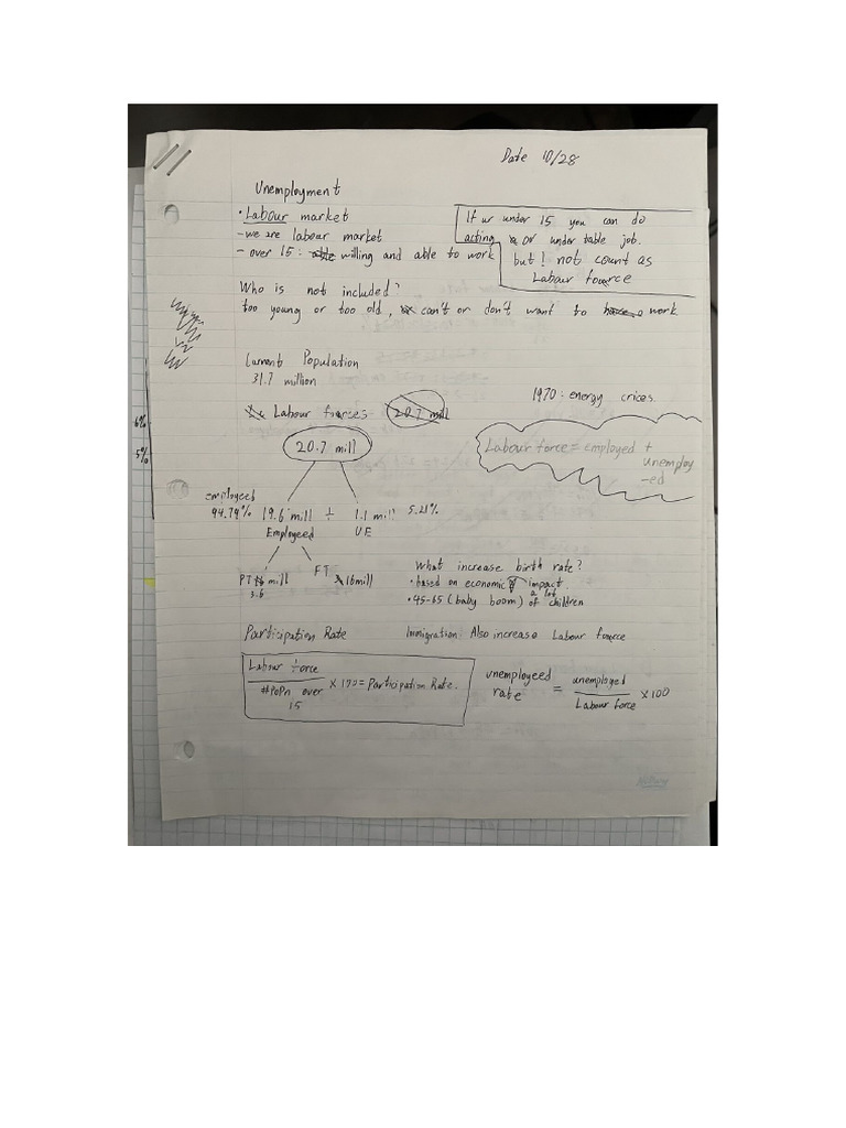 Man!!!!!! | PDF