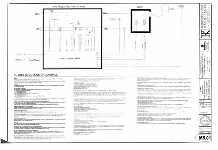 EAp1 SequenceOfOperations | PDF