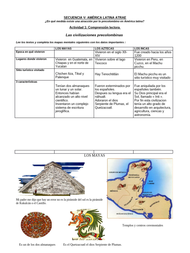 Atracción por Civilizaciones Precolombinas | PDF | Civilización maya ...