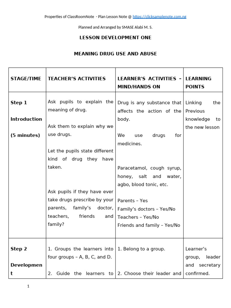 meaning-of-drug-use-and-abuse-1-pdf