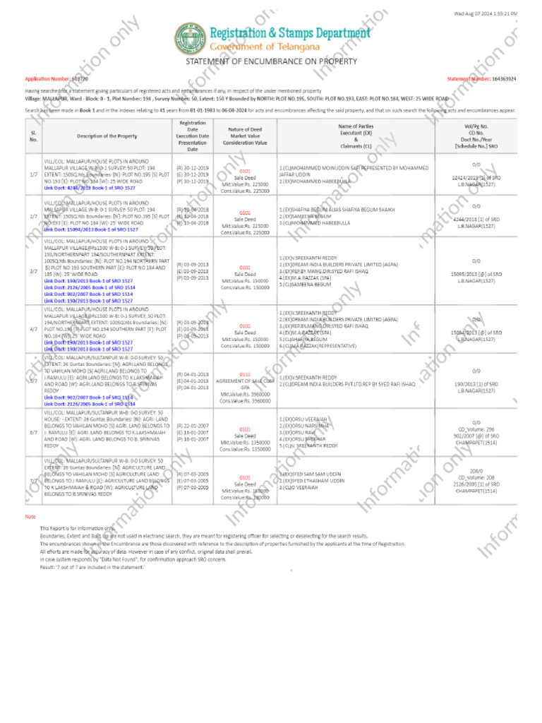 Statement of Encumbrance On Property - SSV - 194 | PDF