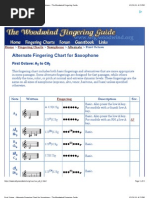 First Octave - Alternate Fingering Chart For Saxophone - The Woodwind Fingering Guide