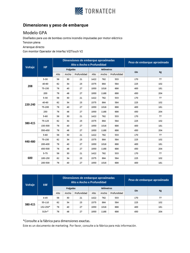 Weight and Dimensions SP | PDF