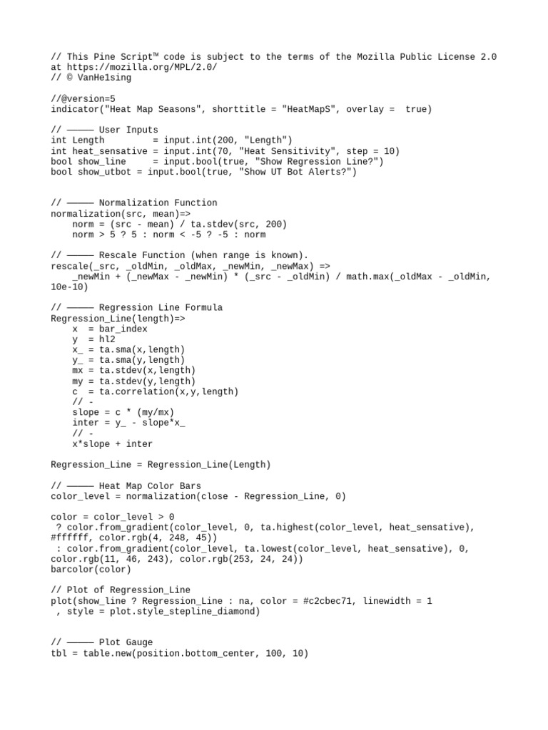 I Can Sell This Indicator - HM - EMA - UTB | PDF | Applied Mathematics ...