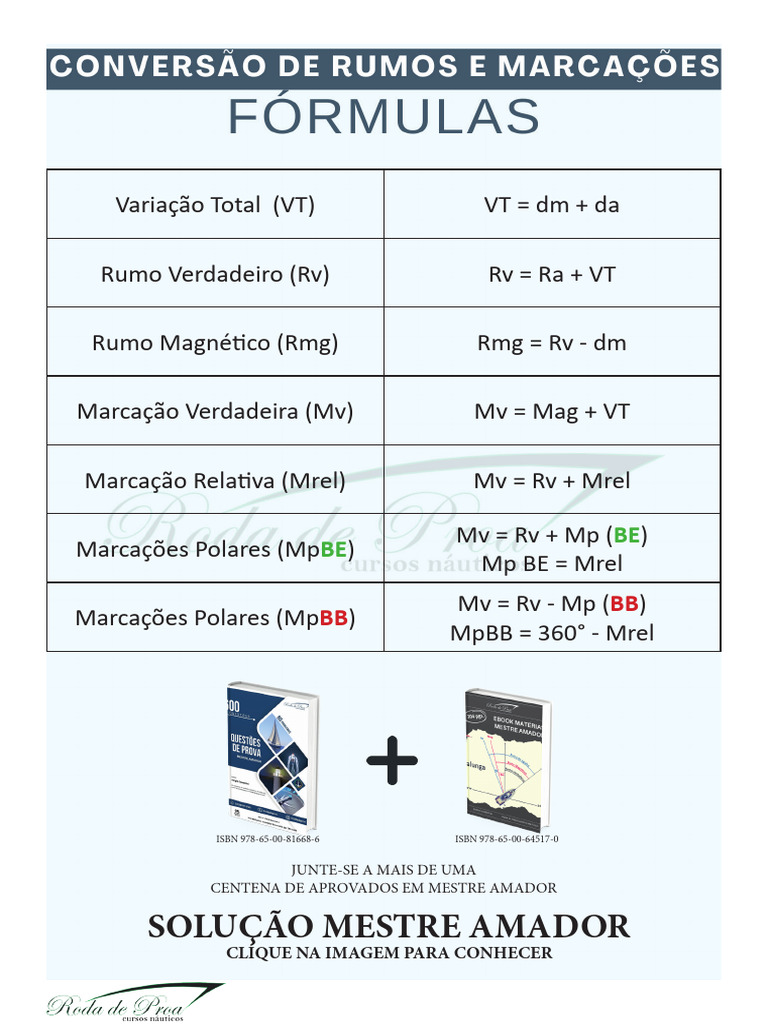 Formulas Mestre | PDF