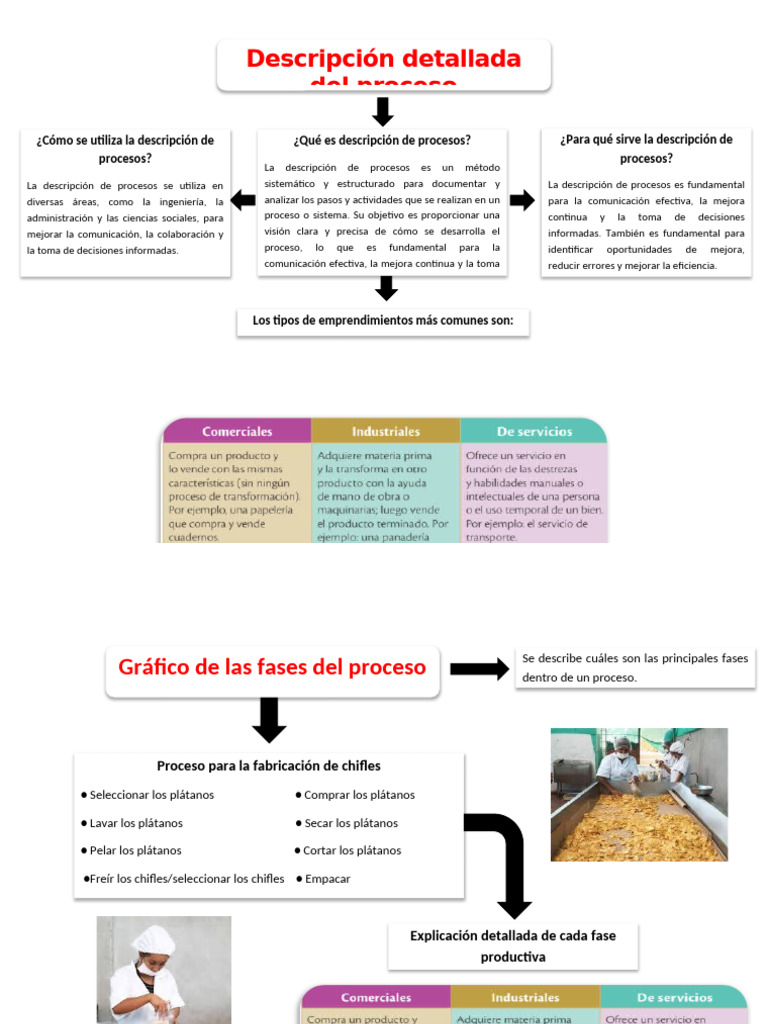 Mapa | PDF