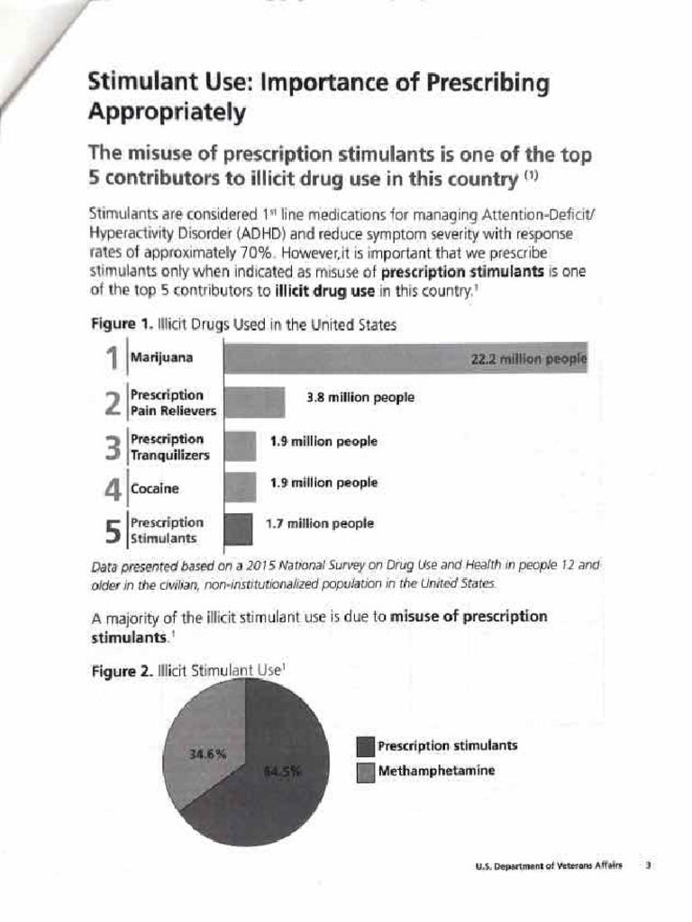 Adhd guidelines pdf