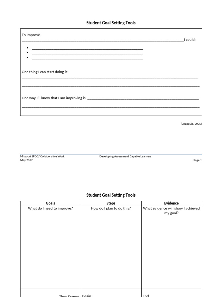 Okay, here’s a 1200-word article on CRM with Goal Setting Tools.
