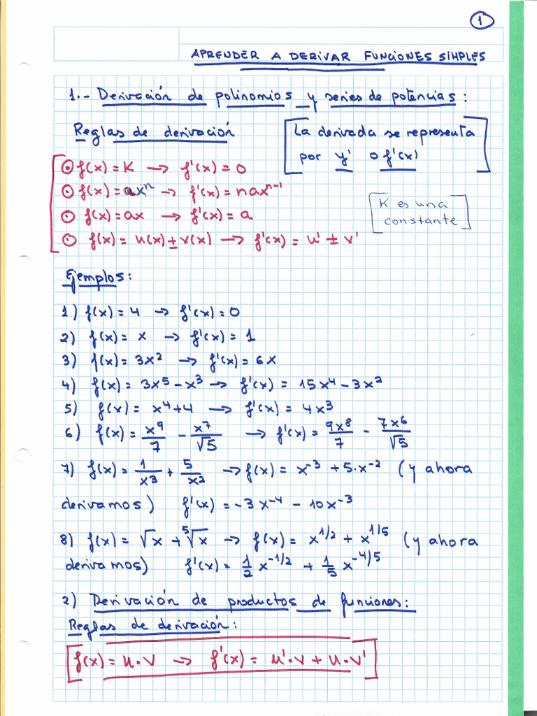 Aprender A Derivar (Teoría) | PDF