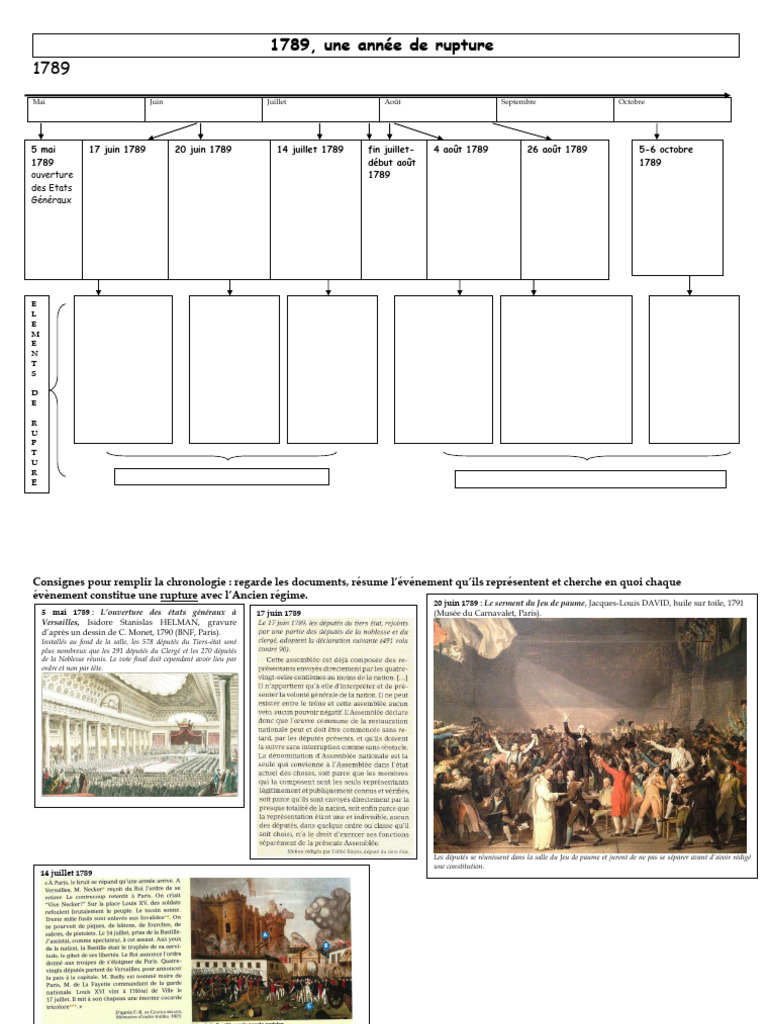 L'année 1789 Dans Le Pays De Lorient - Collectif (bon état)