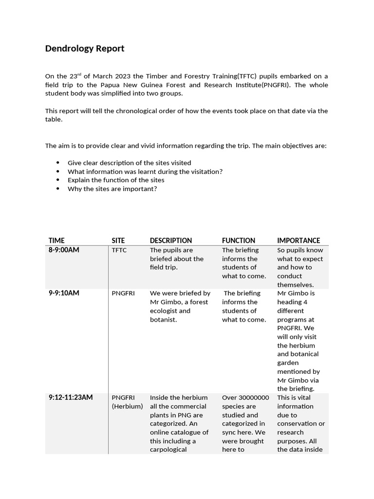 PNG FRI Report Jamaine Sipa Class 3 | PDF