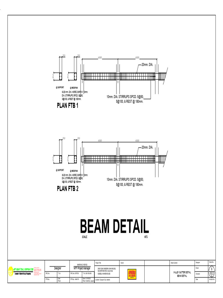 FTB Details | PDF