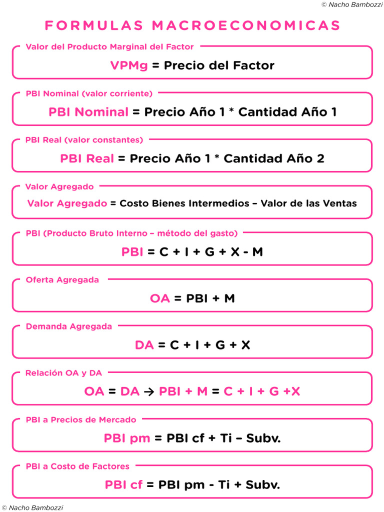 Formulas Macro | PDF