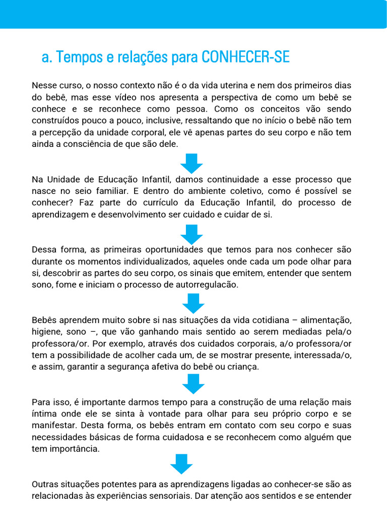 Conhecer Se | PDF