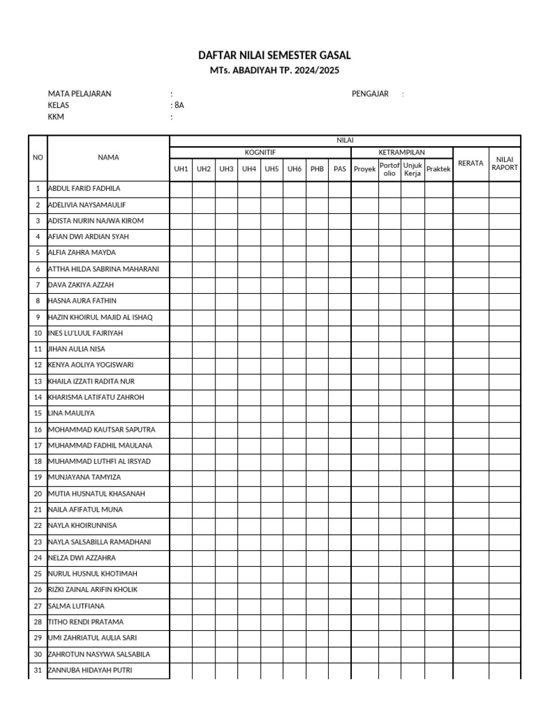 absensi-nilai-kelas-8-2425-pdf