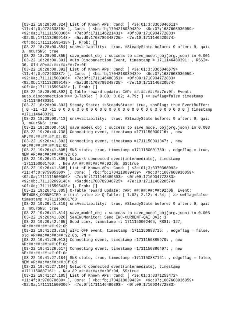 Iwc Dump Old | PDF